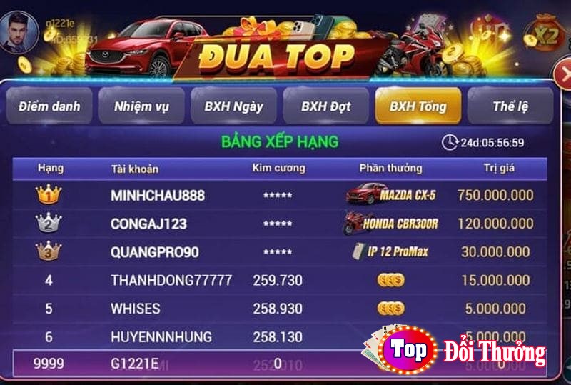 Giao diện cổng game Mely Vin